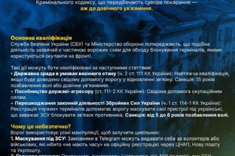 ПОПЕРЕДЖЕННЯ НАСЕЛЕННЯ 