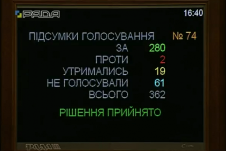 МОЗ: Ухвалено законопроект про сільську медицину