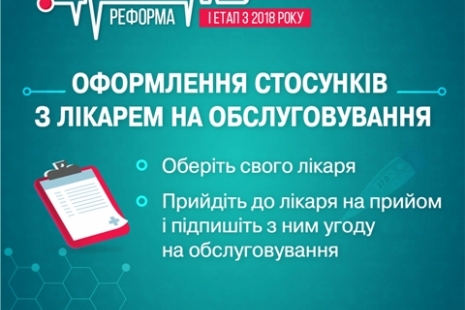 З 1 квітня 2018 року стартує національна кампанія «Обери свого лікаря»